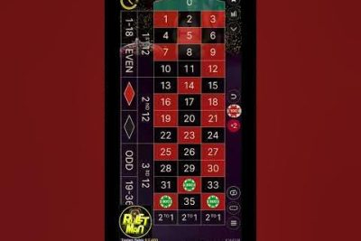 amgbahisi üyelik görseli