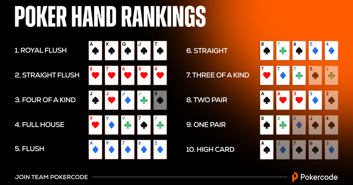 Amgbahisi güncel giriş adresi nasıl bulunur